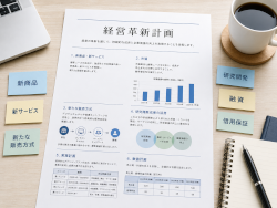 経営革新計画作成